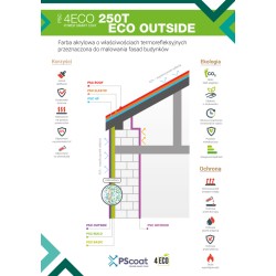 PSCOAT - 4ECO 250T ECO OUTSIDE - 5 litres PSCOAT - 4ECO 250T ECO OUTSIDE - 5 litres