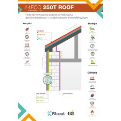 PSCOAT - 4ECO 250T ECR ROOF - 5 litres PSCOAT - 4ECO 250T ECR ROOF - 5 litres