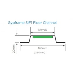 British Gypsum Gypfloor SIF1 Floor Channel (10 pcs) British Gypsum Gypfloor SIF1 Floor Channel (10 pcs)
