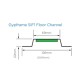 British Gypsum Gypfloor SIF1 Floor Channel (10 pcs)