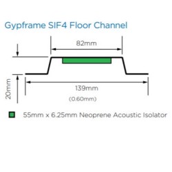 British Gypsum Gypfloor SILENT SIF4 Floor Channels (10 pcs) British Gypsum Gypfloor SILENT SIF4 Floor Channels (10 pcs)