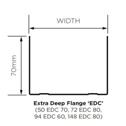 British Gypsum Gypframe 94 EDC 70 Extra Deep Flange Channel British Gypsum Gypframe 94 EDC 70 Extra Deep Flange Channel