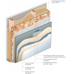 12.5mm Cement Board Knauf Aquapanel Exterior - 1200mm x 900mm 12.5mm Cement Board Knauf Aquapanel Exterior - 1200mm x 900mm