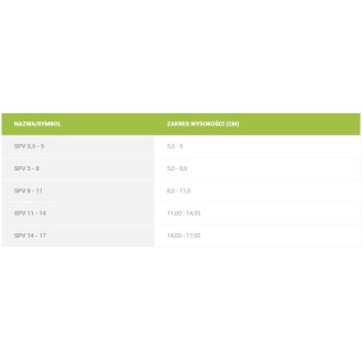 Adjustable Bracket SPV 11-14