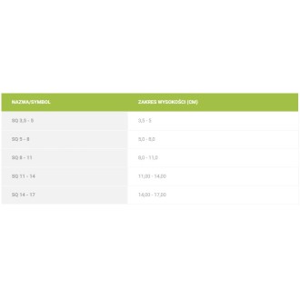 Adjustable Bracket SQ 14-17