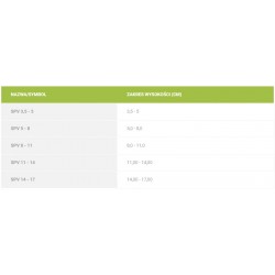 Adjustable Bracket SPV 3.5-5