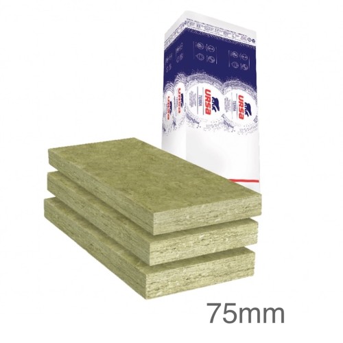 75mm URSA 35 Cavity Insulation Batt - 1350mm x 455mm (pack of 8)