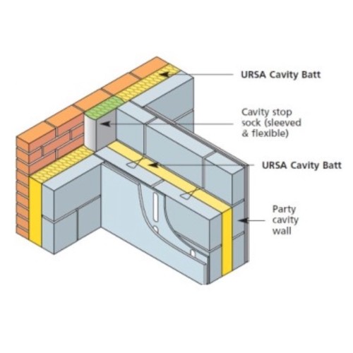 125mm URSA 32 Cavity Insulation Batt - 1350mm x 455mm (pack of 4)