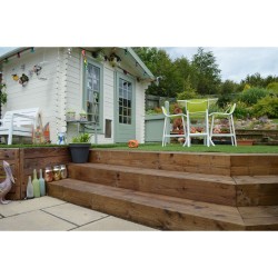 100mm x 200mm x 2.4m Incised Treated Timber Sleeper (Brown) 100mm x 200mm x 2.4m Incised Treated Timber Sleeper (Brown)