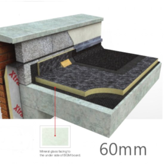 Xtratherm 60mm FR-BGM Flat Roof PIR Insulation Board (8 pcs)