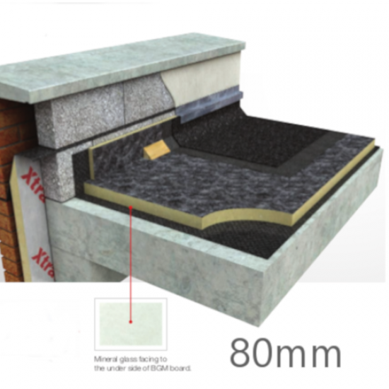 Xtratherm 80mm FR-BGM Flat Roof PIR Insulation Board (6 pcs)