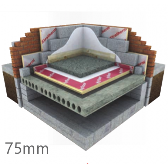 Xtratherm 75mm Thin-R Hyfloor XT/HYF Under Floor PIR Insulation Board (4 pcs)