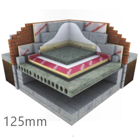 Xtratherm 125mm Thin-R Hyfloor XT/HYF Under Floor PIR Insulation Board (3 pcs)