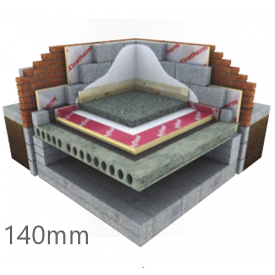 Xtratherm 140mm Thin-R Hyfloor XT/HYF Under Floor PIR Insulation Board (2 pcs)