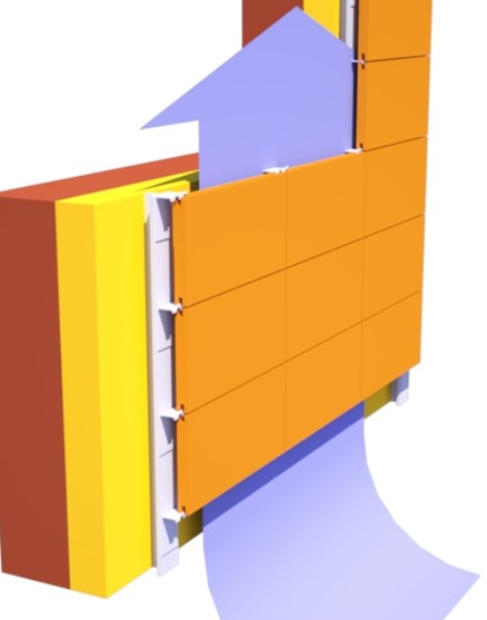 airflow shown in ventilated chamber